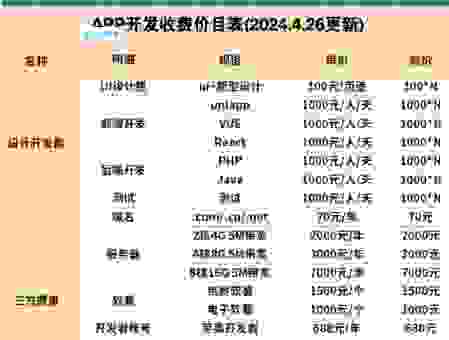 网络推广千牛帮费用贵不贵？性价比最高的方案推荐