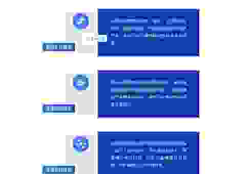 2026年企业如何进行网络推广？最新策略在这里