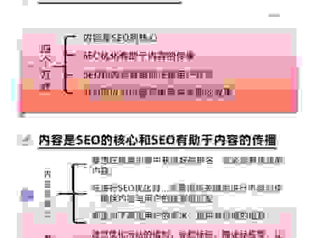 黄骅seo优化效果怎么样？本地企业网站优化经验分享！