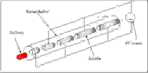 百度点击器原理原来如此简单，看完你就明白了
