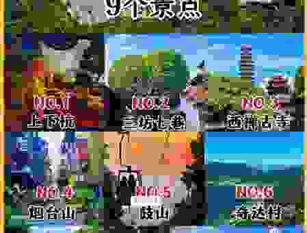 福州有什么好玩的地方必去？老福州人私藏的宝藏地