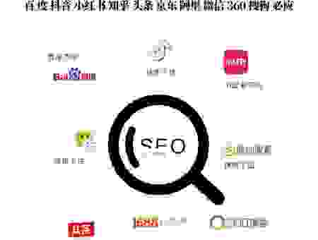 百度下拉框出现什么好？学会维护让你的品牌更火！