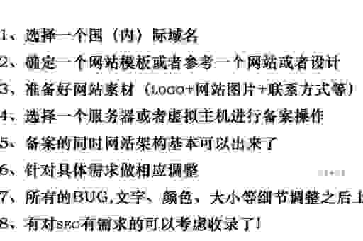 天蝎网站建设流程复杂吗？新手也能快速搞懂的建站步骤！
