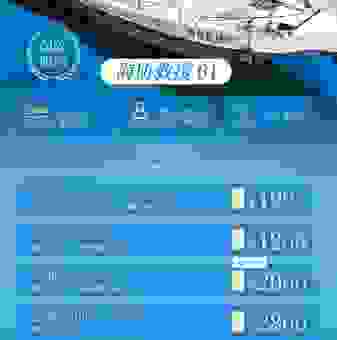 找专业的洋舰seo公司需要注意哪些坑和收费标准？