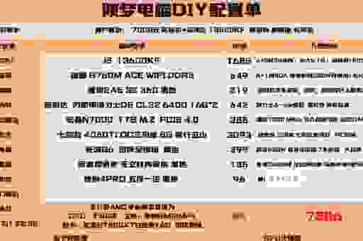 便宜的美国虚拟主机靠谱吗?怎么挑选性价比之王?