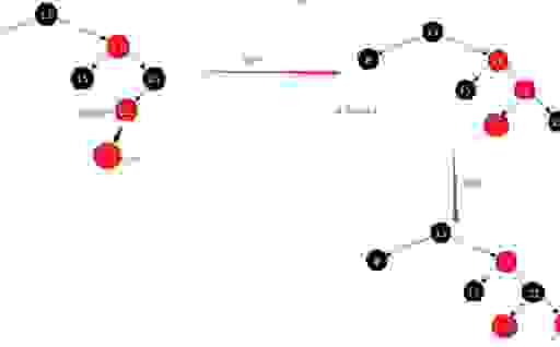 阳江seo优化怎么做效果好？本地企业必看的入门指南