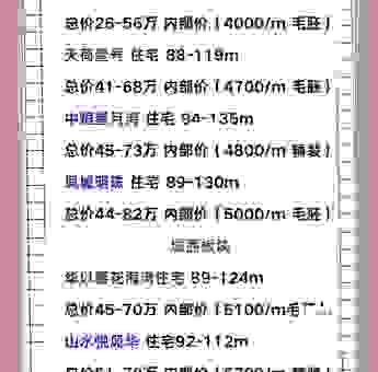 清远seo需要多少钱？不同服务价格对比参考！