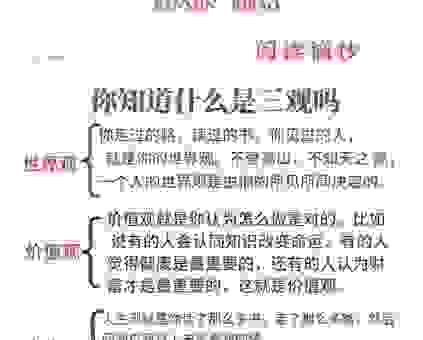 社会认可度是什么意思？影响我们生活这几个方面