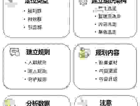 想搭建自己的seo帝国吗？新手入门应该怎么做
