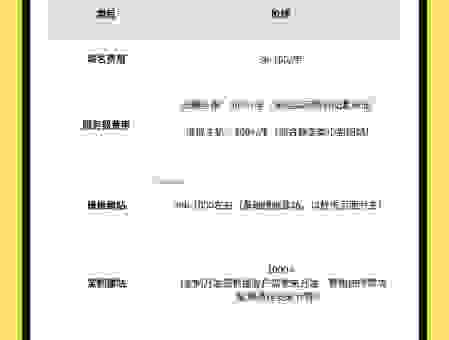萧山seo服务价格如何？这几个因素决定你的投入成本