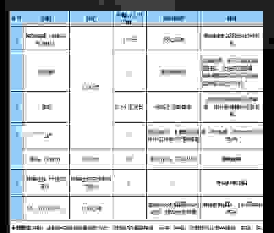 2026年众志SEO最新报价是多少？帮你省钱的秘诀公开