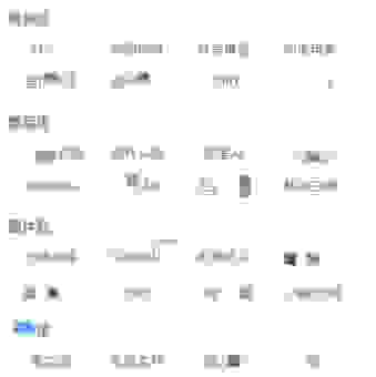 网站排名大师真的能帮你网站排第一吗？实测效果分享