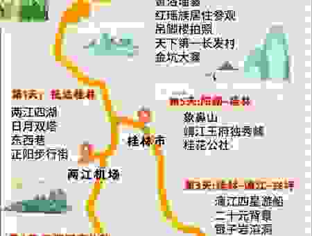 桂林网站设计需要注意哪些细节?新手必看指南!