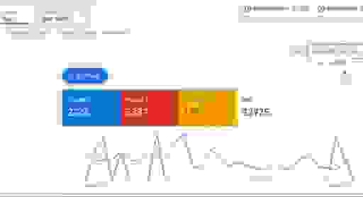 谷歌网络推广优化策略分享 轻松搞定海外市场流量