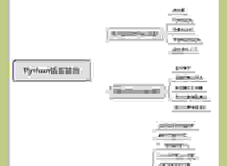 反编译swf代码有什么技巧？掌握这几招事半功倍！