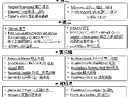 深圳英文SEO怎么做效果好？新手快速入门指南！