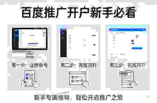 延安百度推广开户流程复杂吗？手把手教你快速上手