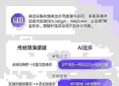 想提升网站排名吗？了解刑天seo的核心策略很重要