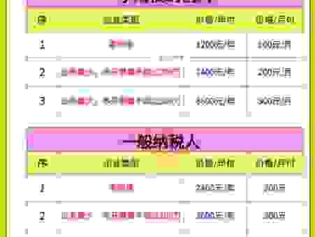 杭州百度推广收费贵不贵？这几点帮你省钱