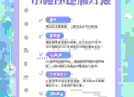 微信公众小程序开发流程详解 避开这些常见坑点