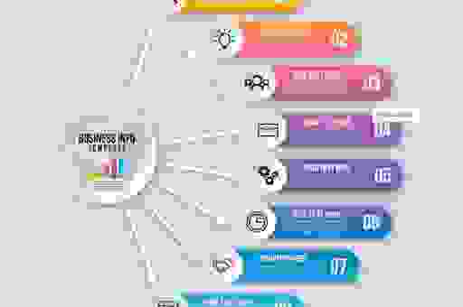 哈尔滨百度优化排名技巧有哪些？这几招帮你上首页！