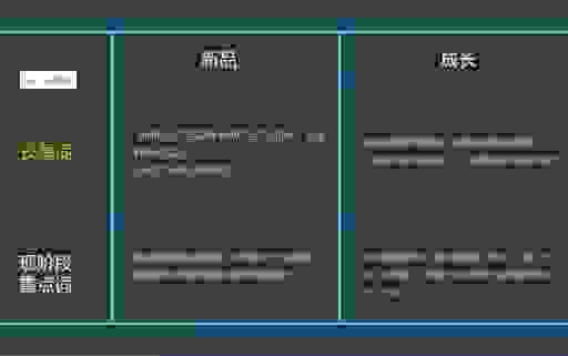 如何让安康百度推广效果翻倍？专家教你优化秘诀！