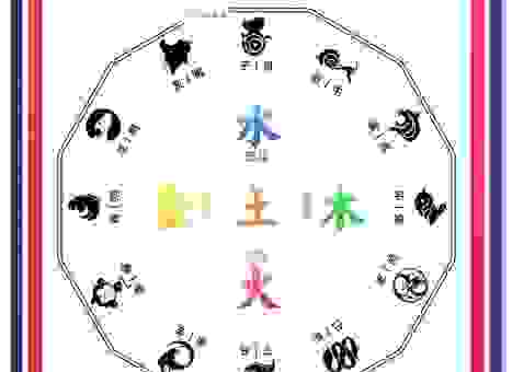 金枝玉叶打一准确生肖？深度解析谜底背后的生肖！