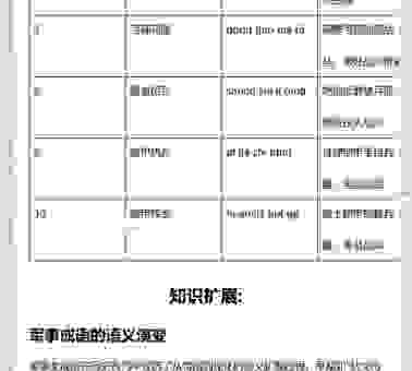 枕戈待旦什么意思？带你深入了解这个成语的典故与寓意