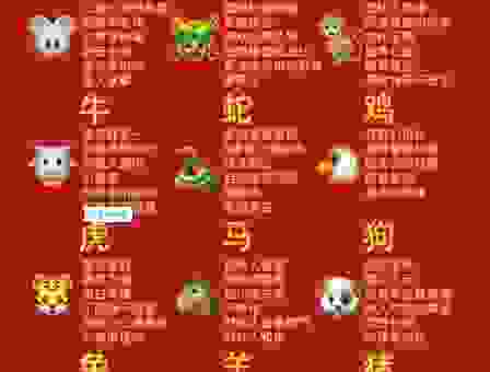 到底黄粱一梦是什么生肖？看完这些生肖性格就知道