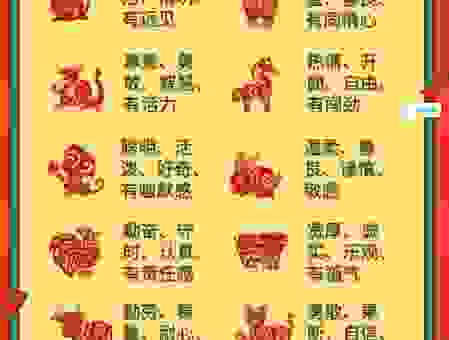 心花怒放是什么生肖？看完这个生肖解析你就明白了