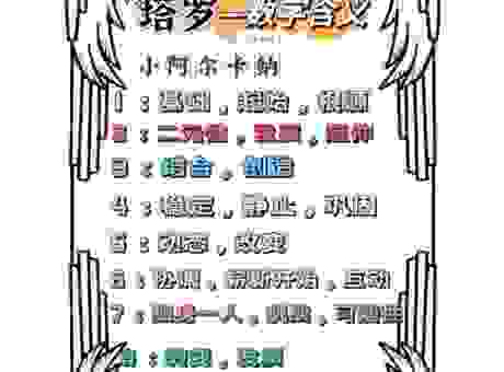 炙手可热打一数字是多少？带你解析谜底背后的含义！