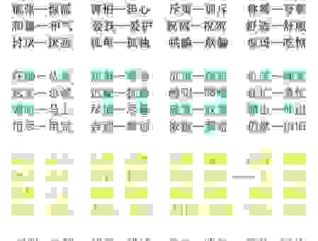 高风亮节是什么意思？学习这个词语的近义词和反义词！