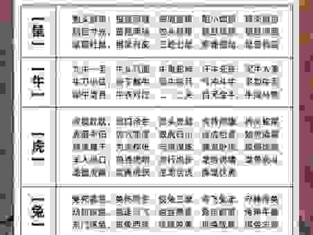 甜言蜜语献殷勤打一准确生肖怎么解？生肖老玩家为你分析！