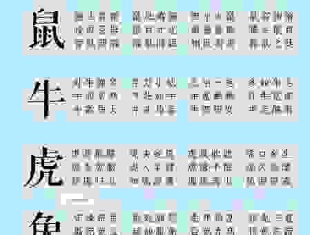 覆水难收是什么生肖？带你了解这个成语对应的生肖属性