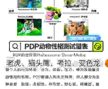 万壑争流打一最佳动物是谁？看完分析你就明白了！