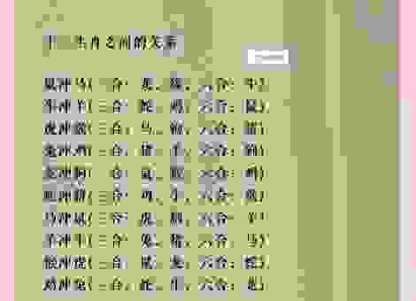 龙行虎步是什么生肖代表？带你深入了解十二生肖知识