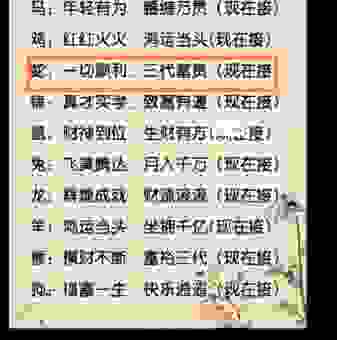 尺寸可取打一个生肖指哪个生肖？看看你有没有猜对！
