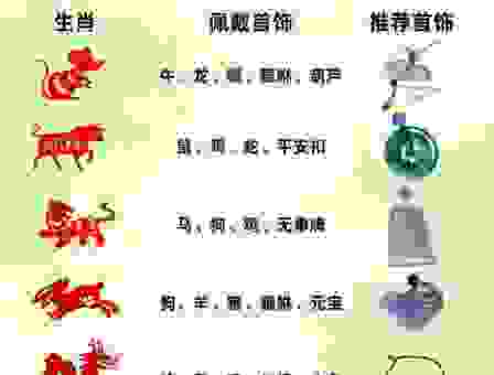 绿意盎然指的是什么生肖？其实答案就藏在成语里！