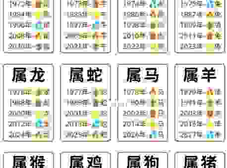 谁是驾龙戏水的三大生肖？揭秘这几个生肖的财运！