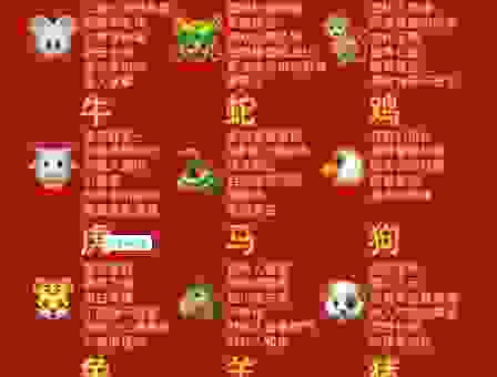 西天取经打一个生肖？这两个生肖可能性最大！