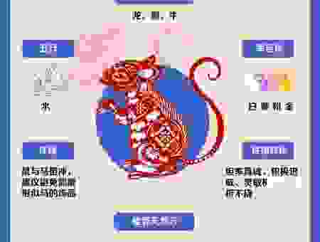 土里藏金生翠玉是什么生肖？精准解析帮你快速找答案！