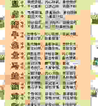 阳光明媚打动物的寓意是什么？为你详细分析生肖特点