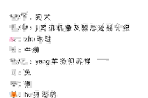 宿将旧卒是什么生肖？专家为你解析成语代表的动物