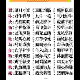 宿将旧卒是什么生肖？专家为你解析成语代表的动物