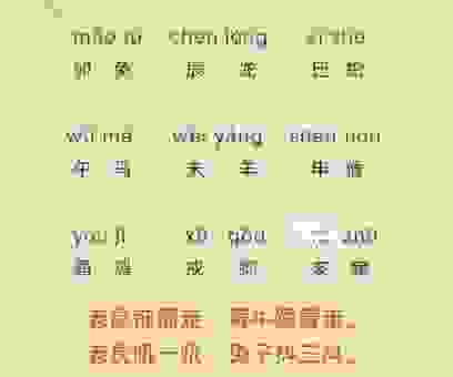 叨陪末座代表什么生肖？通过成语由来和排位找出生肖！