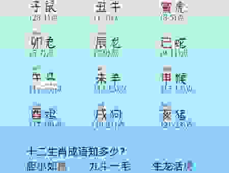 学贯中西打一个准确生肖是多少？这几个生肖很有可能