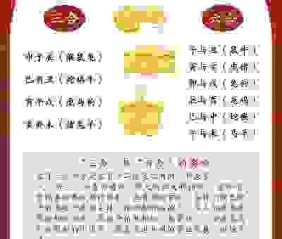 鼓吻奋爪代表什么生肖？这三个生肖的可能性最大