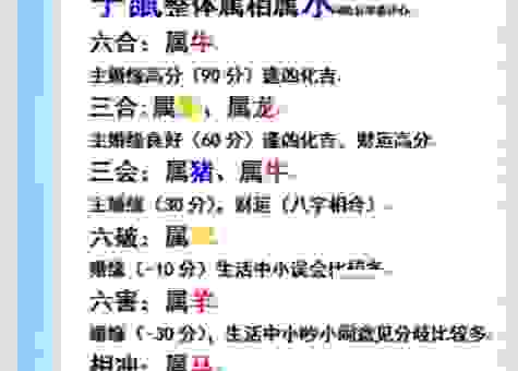 无足轻重打一生肖怎么猜？这几个生肖分析非常有理！