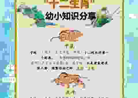 一呼百应是指什么生肖？带你了解这个词的生肖含义！