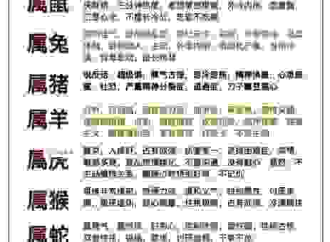 南柯一梦打一准确动物？这几个生肖的可能性最大